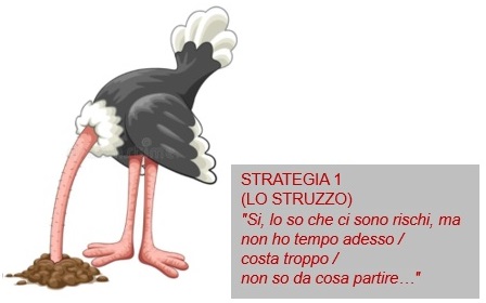 Struzzo+strategia1